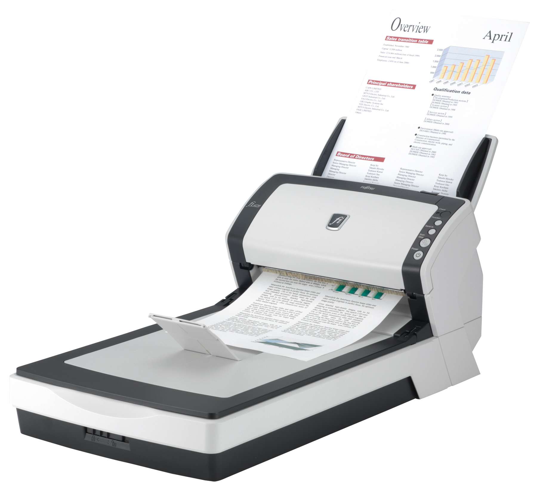 Fujitsu fi-6230Z PA03630-B551Scanner USB ohne Netzteil
